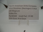 16B North American Arms Mini Revolver 5 Shot .22 Magnum Index Pin Used