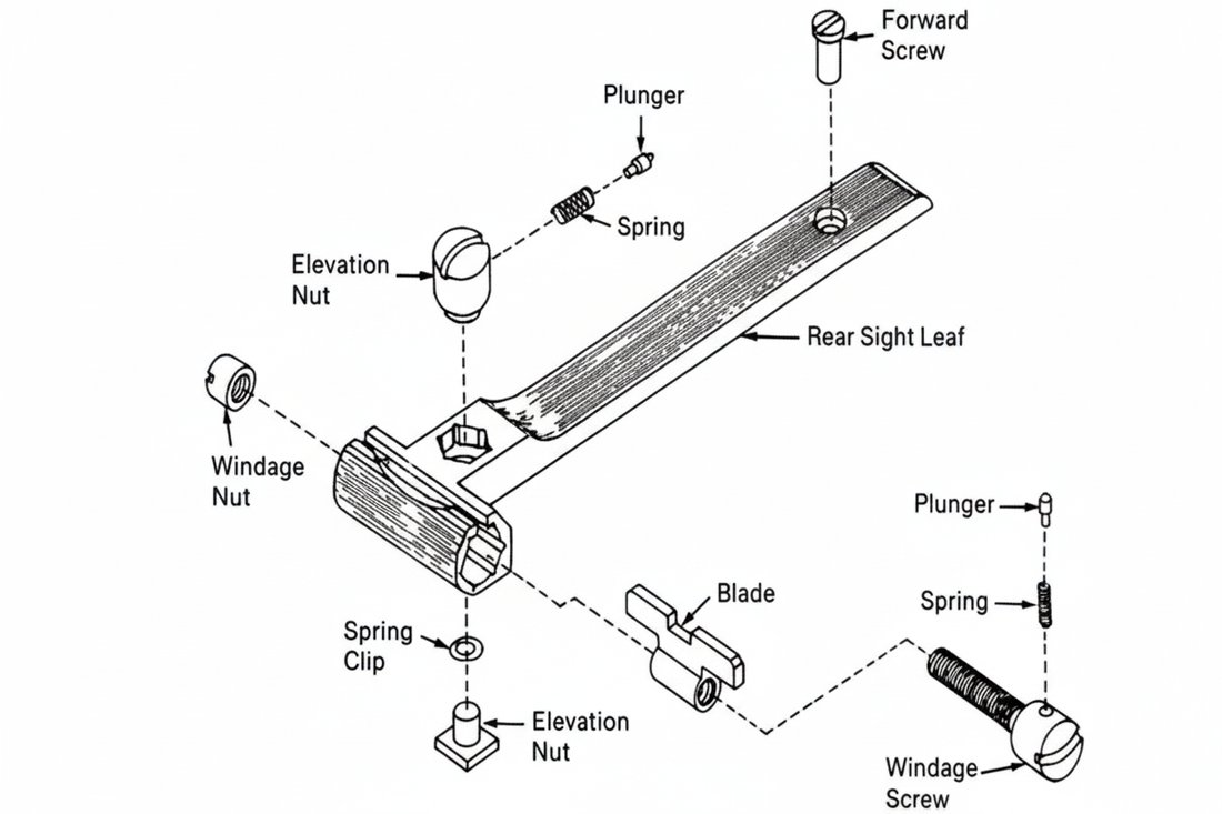 S&W Revolver Rear Adjustable sights by model & year