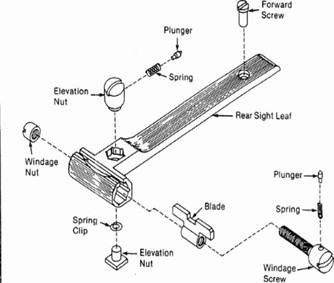 Technical diagram of a gun sight with labeled parts